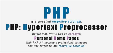 jolibet.php|what does php stand for.